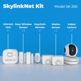 SKYLINK ?SK-250