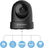 Amcrest 4MP UltraHD Indoor WiFi Camera, Security IP Camera with Pan/Tilt, Two-Way Audio, Night Vision, Remote Viewing, Dual-Band 5ghz/2.4ghz, 4-Megapixel @~20FPS, Wide 120¡ã FOV, IP4M-1051B (Black)