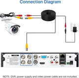 ZOSI 1AC-1062T-W